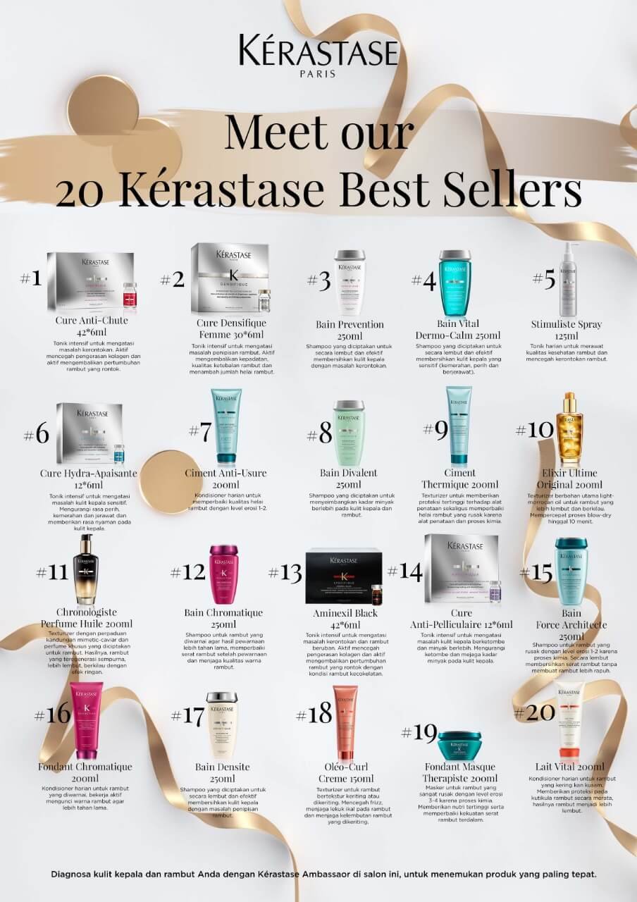 Produk perawatan rambut & kulit kepala Kerastase terlaris